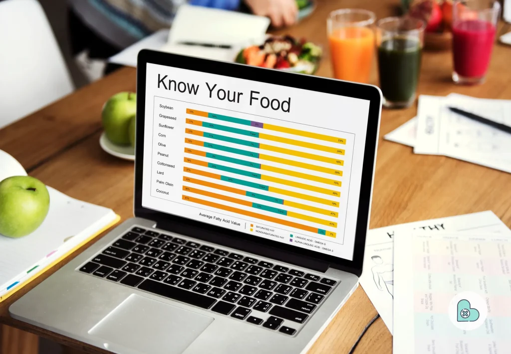 Daily Calorie Requirement — How Many Calories Per Day Do You Need