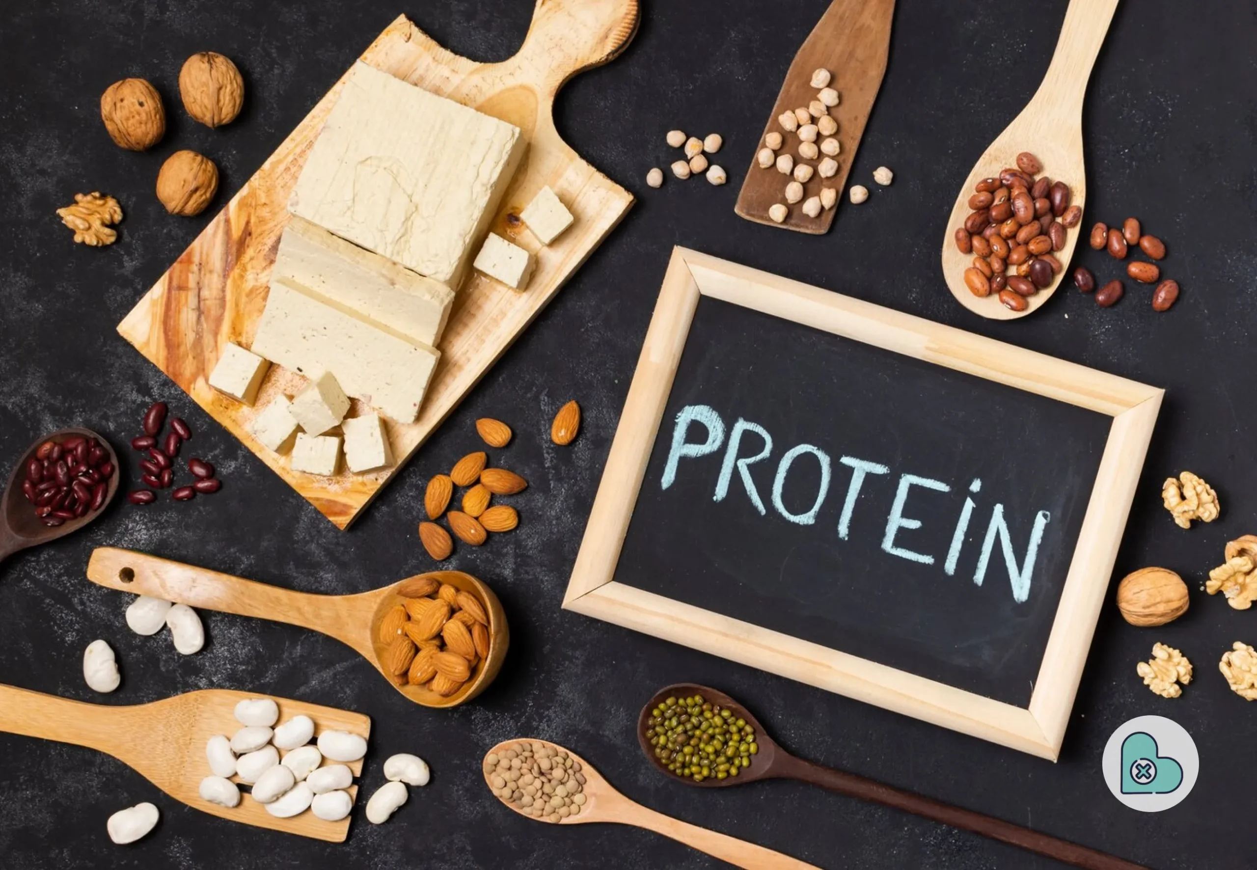 How much protein do you need every day?